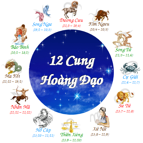 cung-hoan-dao-thich-hop-voi-nghe-y