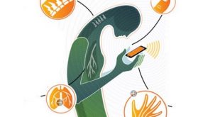 Tác hại của điện thoại đối với cơ thể chúng ta